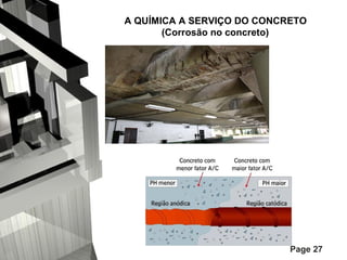 A QUÍMICA A SERVIÇO DO CONCRETO
(Corrosão no concreto)

Page 27

 