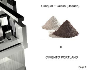 Clínquer + Gesso (Dosado)

=
CIMENTO PORTLAND
Page 5

 