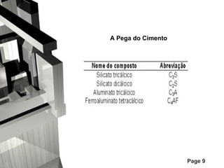 A Pega do Cimento

Page 9

 