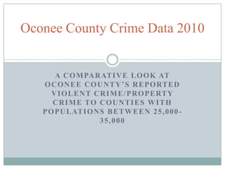 Oconee County Crime Data 2010


       A C O M PA R AT I V E L O O K AT
   O C O N E E C O U N T Y ’ S R E P O RT E D
      V I O L E N T C R I M E / P R O P E RT Y
      C R I M E TO C O U N T I E S W I T H
   P O P U L AT I O N S B E T W E E N 2 5 , 0 0 0 -
                      35,000
 