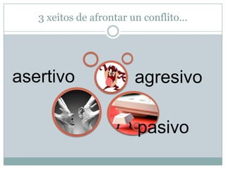 3 xeitos de afrontar un conflito…




asertivo                agresivo

                        pasivo
 