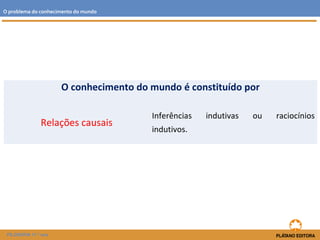 FILOSOFIA 11.º ano
O conhecimento do mundo é constituído por
Relações causais
Inferências indutivas ou raciocínios
indutivos.
O problema do conhecimento do mundo
 
