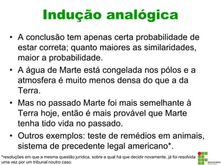 Indução analógica
• A conclusão tem apenas certa probabilidade de
estar correta; quanto maiores as similaridades,
maior a probabilidade.
• A água de Marte está congelada nos pólos e a
atmosfera é muito menos densa do que a da
Terra.
• Mas no passado Marte foi mais semelhante à
Terra hoje, então é mais provável que Marte
tenha tido vida no passado.
• Outros exemplos: teste de remédios em animais,
sistema de precedente legal americano*.
*resoluções em que a mesma questão jurídica, sobre a qual há que decidir novamente, já foi resolvida
uma vez por um tribunal noutro caso.
 