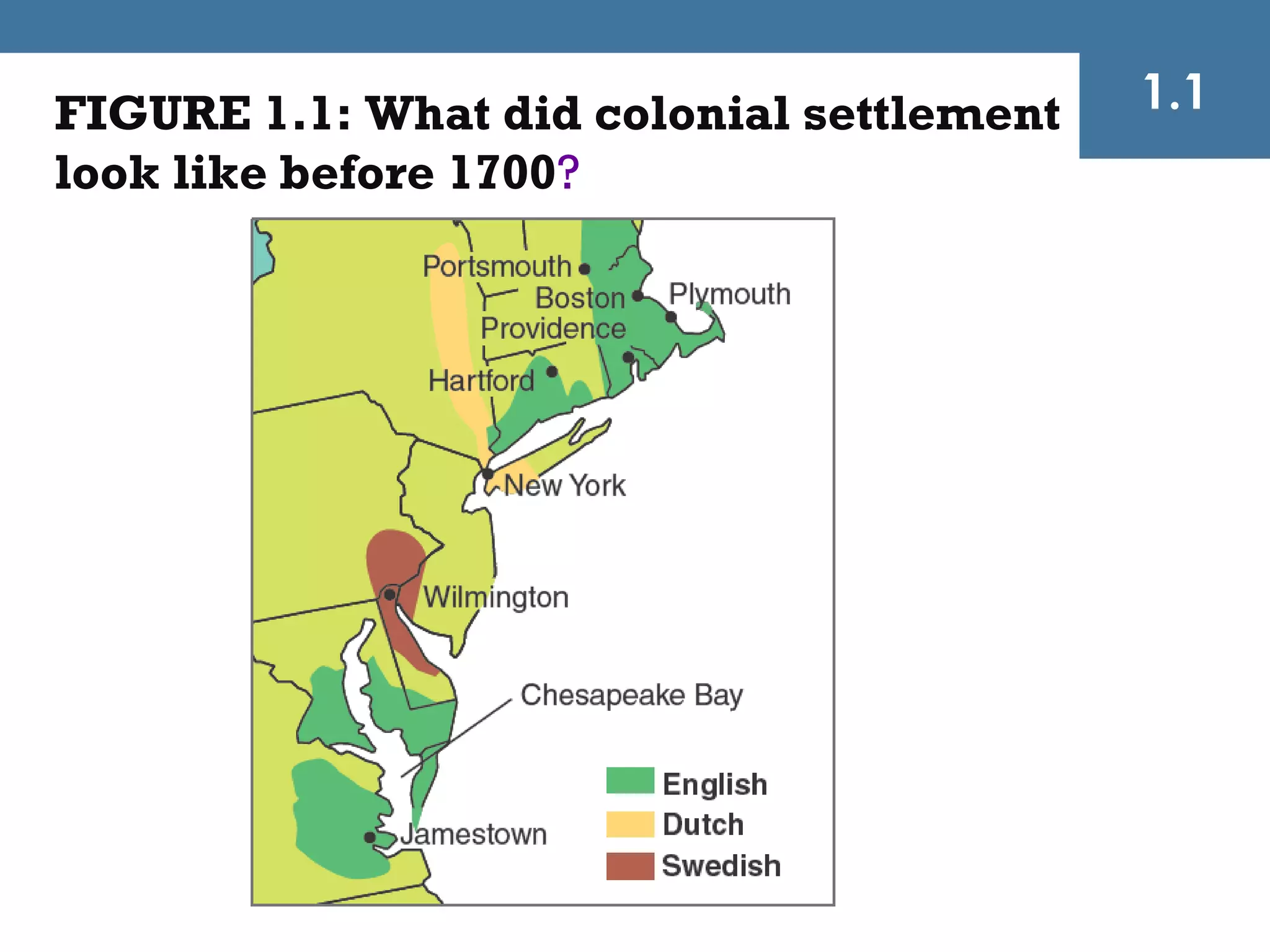 FIGURE 1.1: What did colonial settlement   1.1
look like before 1700?
 