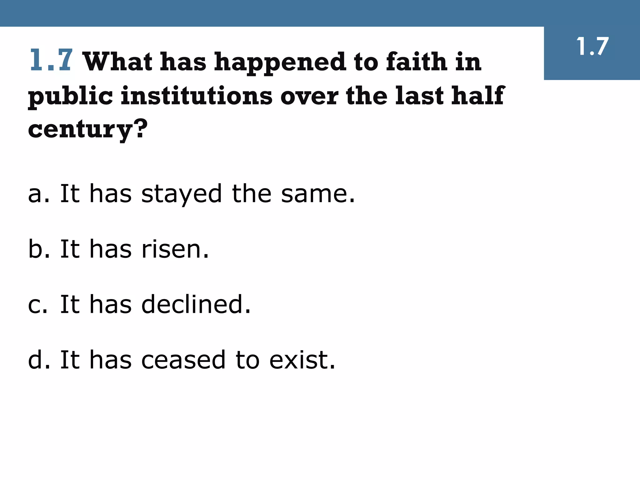 1.7
1.7 What has happened to faith in
public institutions over the last half
century?

a. It has stayed the same.

b. It has risen.

c. It has declined.

d. It has ceased to exist.
 