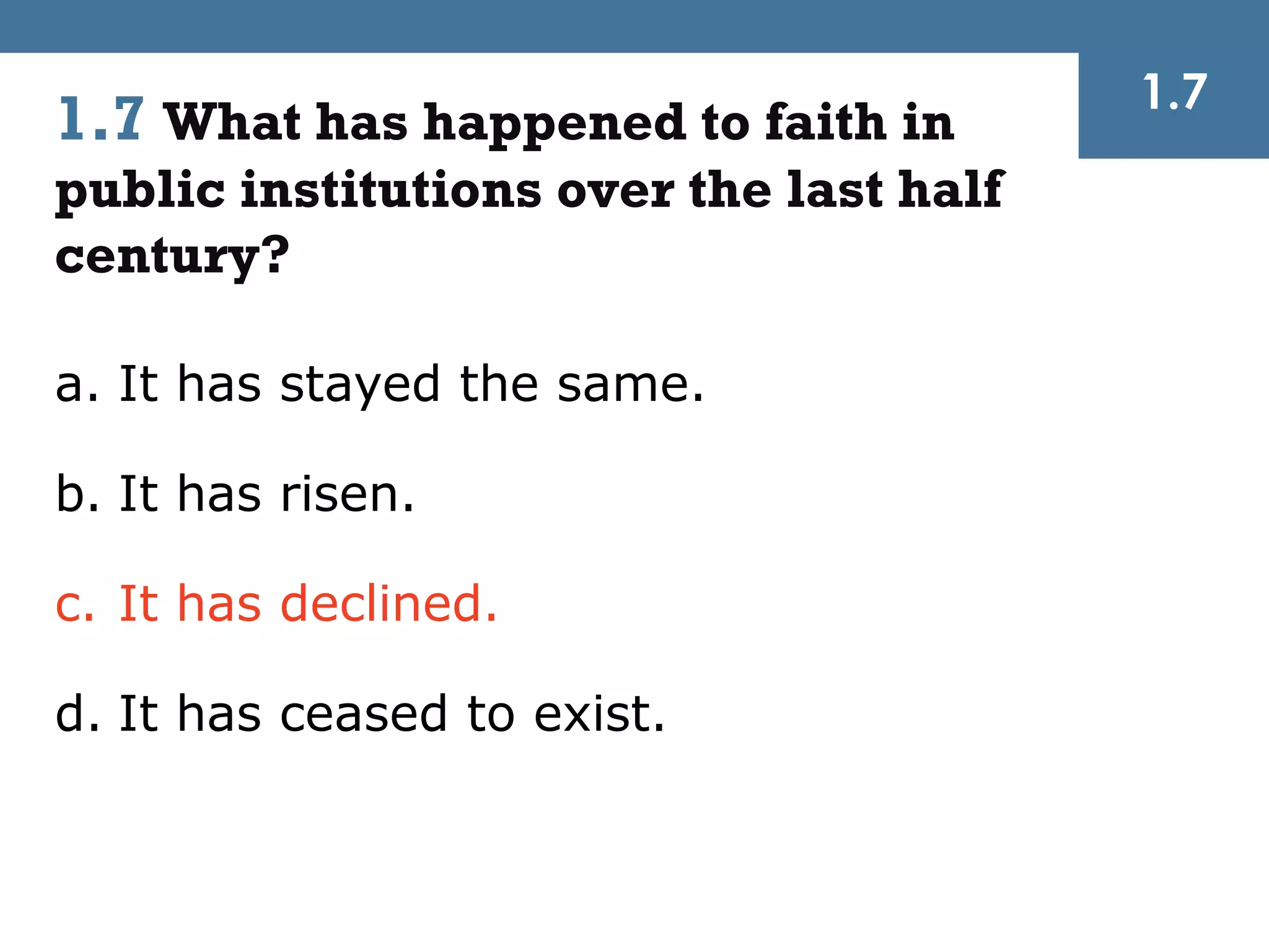1.7
1.7 What has happened to faith in
public institutions over the last half
century?

a. It has stayed the same.

b. It has risen.

c. It has declined.

d. It has ceased to exist.
 