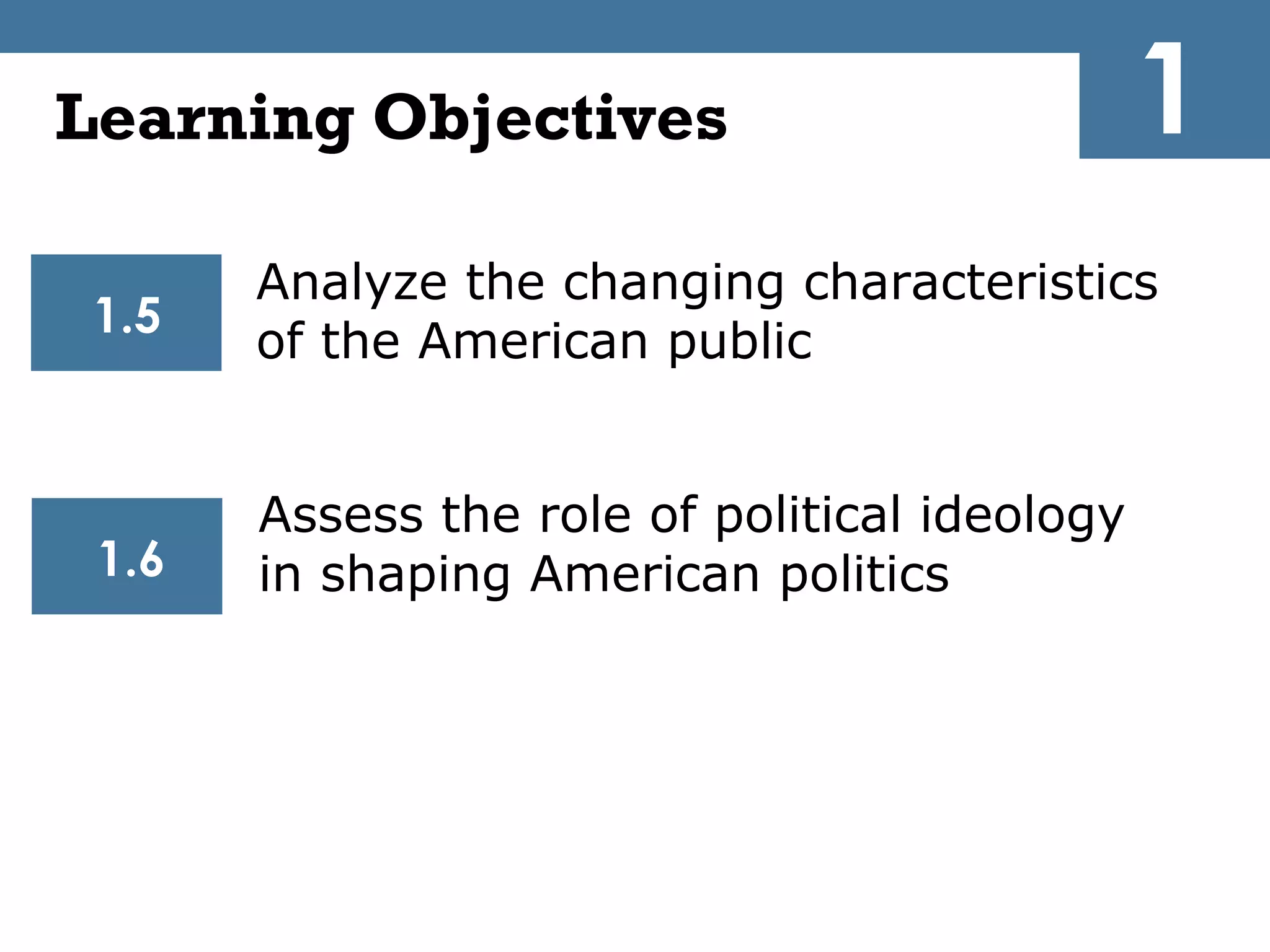 Learning Objectives                            1
       Analyze the changing characteristics
 1.5
       of the American public


       Assess the role of political ideology
 1.6   in shaping American politics
 