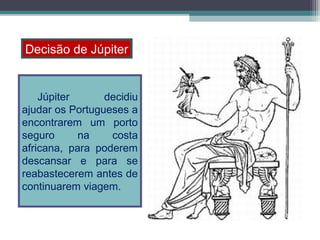 Decisão de Júpiter

Júpiter
decidiu
ajudar os Portugueses a
encontrarem um porto
seguro
na
costa
africana, para poderem
descansar e para se
reabastecerem antes de
continuarem viagem.

 