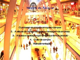 O processo se compõe em quatro campos: A atitude do consumidor ante a mensagem da empresa A busca e avaliação que o indivíduo tem do produto O ato de compra Retroalimentação Modelo de Nicosia 