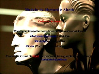 Variáveis de input Correspondem a diferentes tipos de estímulos contidos no: Ambiente Comercial  (produtos) Simbólico  (propaganda) Social  (Comunicação de boca a boca) Essas três formas de  input  são processadas e guardadas por interação com as  variáveis   hipotéticas . Modelo de Howard e Sheth 