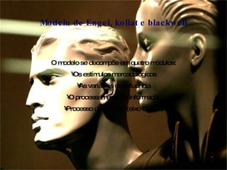 O modelo se decompõe em quatro módulos: Os estímulos mercadológicos As variáveis de influência O processamento da informação Processo de decisão (eixo central) Modelo de Engel, kollat e blackwell 