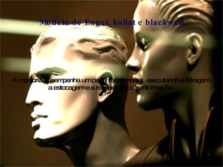 A memória desempenha um papel fundamental, executando a filtragem, a estocagem e a recuperação da informação.  Modelo de Engel, kollat e blackwell 