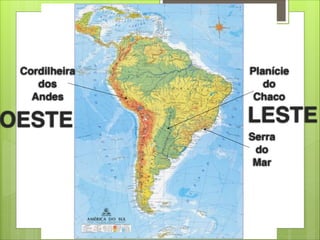 RELEVO
LESTEOESTE
Cordilheira
dos
Andes
Planície
do
Chaco
Serra
do
Mar
 