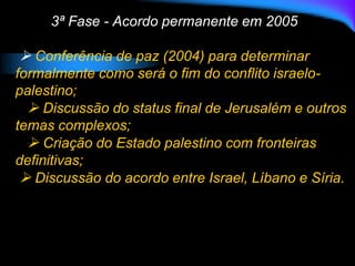 3ª Fase - Acordo permanente em 2005
 Conferência de paz (2004) para determinar
formalmente como será o fim do conflito israelo-
palestino;
 Discussão do status final de Jerusalém e outros
temas complexos;
 Criação do Estado palestino com fronteiras
definitivas;
 Discussão do acordo entre Israel, Líbano e Síria.
 