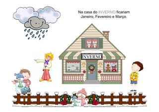 Na casa do INVERNO ficariam
 Janeiro, Fevereiro e Março.




 INVERNO




                               8
 