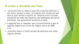 O conto é dividido em Fase
 A primeira fase é a oral na qual não é possível detectar o
seu inicio, porque o conto se originou num tempo em que
nem se quer existia a escrita. As historias eram narradas
oralmente ao redor das fogueiras das habitações dos povos
primitivos. Isso geralmente acontecia à noite.
 A segunda fase é a escrita que é provavelmente a que os
egípcios registraram o livro do mágico (cerca de 4000
a.c).
 A terceira fase é o Conto através de desenhos sem texto
(figuras abaixo)
 