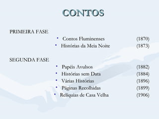 CONTOS
PRIMEIRA FASE
• Contos Fluminenses
• Histórias da Meia Noite

(1870)
(1873)

•
•
•
•
•

(1882)
(1884)
(1896)
(1899)
(1906)

SEGUNDA FASE
Papéis Avulsos
Histórias sem Data
Várias Histórias
Páginas Recolhidas
Relíquias de Casa Velha

 