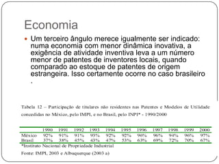 Economia
 Um terceiro ângulo merece igualmente ser indicado:

numa economia com menor dinâmica inovativa, a
exigência de atividade inventiva leva a um número
menor de patentes de inventores locais, quando
comparado ao estoque de patentes de origem
estrangeira. Isso certamente ocorre no caso brasileiro
.

 