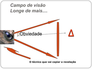 Campo de visão
Longe de mais....

oObviedade

Δ

O técnico que vai copiar a revelação

 