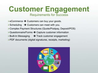 Customer Engagement
Requirements for Success
eCommerce  Customers can buy your goods.
Scheduling  Customers can meet with you.
Complex Payment Structures (Quote/Postpay, Deposit/POS)
Questionnaire/Forms  Capture customer information
Built-In Messaging  Track customer engagement
PDF documents (digital signatures, receipts, marketing)
 
