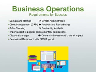 Business Operations
Requirements for Success
Domain and Hosting  Simple Administration
Client Management (CRM)  Analysis and Remarketing
Sales Tracking  Profitability Analysis
Import/Export to popular complementary applications
Discount Manager  Demand + Measure ad channel impact
Centralized Dashboard with POS Support
 