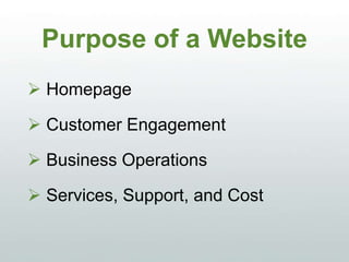 Purpose of a Website
 Homepage
 Customer Engagement
 Business Operations
 Services, Support, and Cost
 