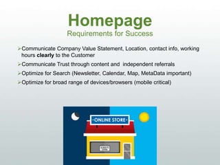 Homepage
Requirements for Success
Communicate Company Value Statement, Location, contact info, working
hours clearly to the Customer
Communicate Trust through content and independent referrals
Optimize for Search (Newsletter, Calendar, Map, MetaData important)
Optimize for broad range of devices/browsers (mobile critical)
 