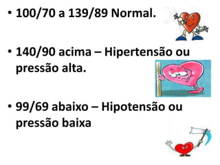 • 100/70 a 139/89 Normal.

• 140/90 acima – Hipertensão ou
  pressão alta.

• 99/69 abaixo – Hipotensão ou
  pressão baixa
 