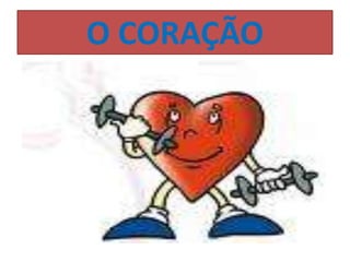 O CORAÇÃO
 