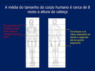 Da parte superior do ombro ao cotovelo mede duas vezes o comprimento do rosto.


      A média do tamanho do corpo humano é cerca de 8
                   vezes a altura da cabeça


    Do pescoço ao
    cotovelo mede
    duas vezes o                                                                 Os braços e as
    comprimento do                                                               mãos estendem-se
    rosto.                                                                       desde o segundo
                                                                                 até ao quinto
                                                                                 segmento
 