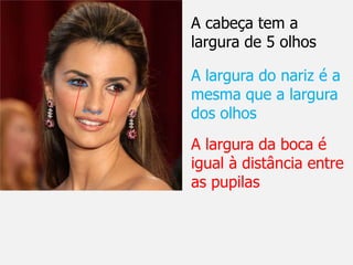 A cabeça tem a
largura de 5 olhos

A largura do nariz é a
mesma que a largura
dos olhos
A largura da boca é
igual à distância entre
as pupilas
 