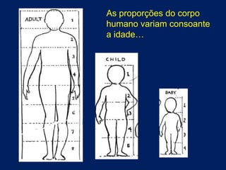 As proporções do corpo
humano variam consoante
a idade…
 