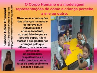 O Corpo Humano e a modelagem
                       http://simonehelendrumond.blogspot.com
                         http://simonehelendrumond.ning.com     representações de como a criança percebe
Simone Helen Drumond

                                                                             a si e ao outro.
                                                                Observe as construções
                                                                das crianças na mesa e
                                                                      comprove que
                                                                     individualizar a
                                                                   educação infantil,
                                                                 ao contrário do que se
                                                                  poderia supor, não é
                                                                marcar e estigmatizar as
                                                                   crianças pelo que
                                                                 diferem, mas levar em
                                                                       conta suas
                                                                     singularidades,
                                                                    respeitando-as e
                                                                  valorizando-as como
                                                                fator de enriquecimento
                                                                   pessoal e cultural.
 