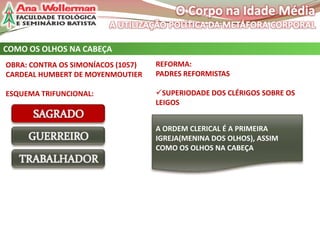 COMO OS OLHOS NA CABEÇA
OBRA: CONTRA OS SIMONÍACOS (1057)
CARDEAL HUMBERT DE MOYENMOUTIER

REFORMA:
PADRES REFORMISTAS

ESQUEMA TRIFUNCIONAL:

SUPERIODADE DOS CLÉRIGOS SOBRE OS
LEIGOS
A ORDEM CLERICAL É A PRIMEIRA
IGREJA(MENINA DOS OLHOS), ASSIM
COMO OS OLHOS NA CABEÇA

 