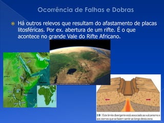 Ocorrência de Falhas e DobrasHá outros relevos que resultam do afastamento de placas litosféricas. Por ex. abertura de um rifte. É o que acontece no grande Vale do Rifte Africano.