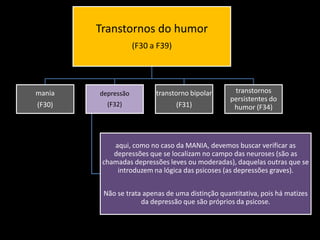 Transtornos do humor
(F30 a F39)

mania

depressão

transtorno bipolar

(F30)

(F32)

(F31)

transtornos
persistentes do
humor (F34)

aqui, como no caso da MANIA, devemos buscar verificar as
depressões que se localizam no campo das neuroses (são as
chamadas depressões leves ou moderadas), daquelas outras que se
introduzem na lógica das psicoses (as depressões graves).

Não se trata apenas de uma distinção quantitativa, pois há matizes
da depressão que são próprios da psicose.

 