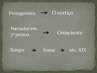 Protagonista

O cortiço

Narrador em
3ª pessoa
Tempo

Onisciente
linear

séc. XIX

 