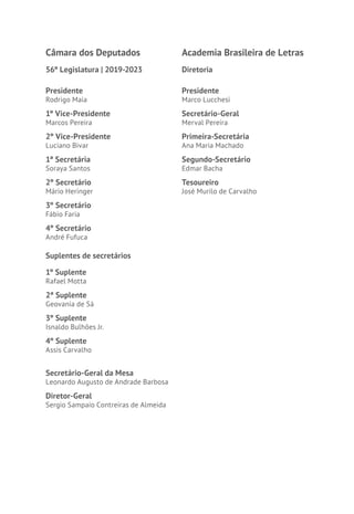 Câmara dos Deputados
56ª Legislatura | 2019-2023
Presidente
Rodrigo Maia
1º Vice-Presidente
Marcos Pereira
2º Vice-Presidente
Luciano Bivar
1ª Secretária
Soraya Santos
2º Secretário
Mário Heringer
3º Secretário
Fábio Faria
4º Secretário
André Fufuca
Suplentes de secretários
1º Suplente
Rafael Motta
2ª Suplente
Geovania de Sá
3º Suplente
Isnaldo Bulhões Jr.
4º Suplente
Assis Carvalho
Secretário-Geral da Mesa
Leonardo Augusto de Andrade Barbosa
Diretor-Geral
Sergio Sampaio Contreiras de Almeida
Academia Brasileira de Letras
Diretoria
Presidente
Marco Lucchesi
Secretário-Geral
Merval Pereira
Primeira-Secretária
Ana Maria Machado
Segundo-Secretário
Edmar Bacha
Tesoureiro
José Murilo de Carvalho
 