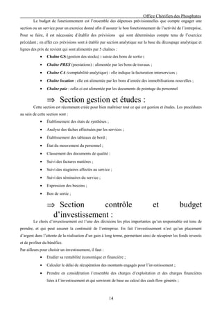Office Chérifien des Phosphates
        Le budget de fonctionnement est l’ensemble des dépenses prévisionnelles que compte engager une
section ou un service pour un exercice donné afin d’assurer le bon fonctionnement de l’activité de l’entreprise.
Pour se faire, il est nécessaire d’établir des prévisions qui sont déterminées compte tenu de l’exercice
précédant ; en effet ces prévisions sont à établir par section analytique sur la base du découpage analytique et
lignes des prix de revient qui sont alimentés par 5 chaînes :
            •    Chaîne GS (gestion des stocks) : saisie des bons de sortie ;
            •    Chaîne PRES (prestations) : alimentée par les bons de travaux ;
            •    Chaîne CA (comptabilité analytique) : elle indique la facturation interservices ;
            •    Chaîne location : elle est alimentée par les bons d’entrée des immobilisations nouvelles ;
            •    Chaîne paie : celle-ci est alimentée par les documents de pointage du personnel

                 ⇒ Section gestion et études :
        Cette section est récemment créée pour bien maîtriser tout ce qui est gestion et études. Les procédures
au sein de cette section sont :
            •    Établissement des états de synthèses ;
            •    Analyse des tâches effectuées par les services ;
            •    Établissement des tableaux de bord ;
            •    État du mouvement du personnel ;
            •    Classement des documents de qualité ;
            •    Suivi des factures matières ;
            •    Suivi des stagiaires affectés au service ;
            •    Suivi des séminaires du service ;
            •    Expression des besoins ;
            •    Bon de sortie ;

                 ⇒ Section       contrôle                                          et                  budget
                  d’investissement :
        Le choix d’investissement est l’une des décisions les plus importantes qu’un responsable est tenu de
prendre, et qui peut assurer la continuité de l’entreprise. En fait l’investissement n’est qu’un placement
d’argent dans l’attente de la réalisation d’un gain à long terme, permettant ainsi de récupérer les fonds investis
et de profiter du bénéfice.
Par ailleurs pour choisir un investissement, il faut :
            •    Etudier sa rentabilité économique et financière ;
            •    Calculer le délai de récupération des montants engagés pour l’investissement ;
            •    Prendre en considération l’ensemble des charges d’exploitation et des charges financières
                 liées à l’investissement et qui serviront de base au calcul des cash flow générés ;



                                                          14
 