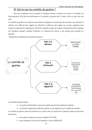Office Chérifien des Phosphates
        II- Qu’est qu’un contrôle de gestion ?
        Pour être compétitive sur ses marchés, l’entreprise cherche à maîtriser ses coûts et à contrôler son
fonctionnement. Elle doit être performante et le contrôle de gestion doit l’y aider. Qu’est ce que cela veut
dire?
Le contrôle de gestion est le processus par lequel les dirigeants s’assurent que les ressources sont obtenues et
utilisées avec efficacité (par rapport aux objectifs) et efficience (par rapport aux moyens employés) pour
réaliser les objectifs de l’organisation. Il doit être considéré comme un système d’information utile au pilotage
de l’entreprise, puisqu’il contrôle l’efficience et l’efficacité des actions et des moyens pour atteindre les
objectifs.
Schématisons la définition du contrôle de gestion :

                                                      Aide à la                               STRATEGIE
                                                      décision                                 A LONG
                                                                                                TERME




Le contrôle de                                         Aide à                                  TOUTES LES

    gestion
                                                                                               FONCTIONS
                                                    l’efficacité                                MOYEN-
                                                                                                 COURT
                                                                                                 TERME




                                                      Aide à la                                 SYSTEME
                                                      régularité                               D’INFORMA
                                                                                               TION Mesure
                                                                                               de ce qui a été
                                                                                                     fait




Le contrôle de gestion induit :
                un système d’information, moyen du contrôle qui doit être pertinent et cohérent ;
                une forme d’organisation, objet du contrôle, en convergence avec le système de contrôle ;
Le contrôle de gestion a donc des objectifs et ce, dont le fait qu’il paraît utile à plusieurs étapes du processus
décisionnel:
                pour aider à la décision en amont: préparer le FUTUR;
                pour coordonner l’activité de l’entreprise: suivre le PRESENT;
                                                       18
 