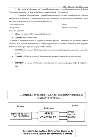Office Chérifien des Phosphates
        1) - Le système d’information est l’ensemble des procédures organisées qui permettent de fournir
l’information nécessaire à la prise de décision et/ou au contrôle de l’organisation
        2) - Le système d’information est l’ensemble des informations circulant dans l’entreprise, ainsi que
les procédures de traitement et les moyens octroyés à ces traitements. Un bon système d’information c’est-à-
dire opérationnel pour la prise de décision doit permettre de :
- connaître le présent                                                  - prévoir
- Comprendre                                                            - informer rapidement
Il doit être également :
     Adapté à la nature (taille, structure) de l’entreprise ;
     Efficace (rapport qualité/coût)
Le système d’information nourrit le système décisionnel puisque l’information est la matière première
essentielle de la décision. Autrement dit, le contrôle de gestion est un système d’information pour le système
de décision, du fait qu’il implique les qualificatifs suivants :
     CONTRÔLE: le système d’information doit être la mémoire de l’organisation, en traitant les données
        passées;
     COORDINATION: le système d’information doit permettre de suivre les actions présentes;


     DECISION: le système d’information traite des données prévisionnelles pour aider à préparer le
        futur.




                 LE CONTRÔLE DE GESTION, SYSTEME D’INFORMATION POUR LE
                                         SYSTEME DE DECISION



            Entrées                                                                      Sorties
                                                    Traitement
                                                                                      BUDGET
   ELEMENTS DE COUTS                                 REGLES                           COUTS
     FLUX FINANCIERS
                                              COMPTABLES                              ECARTS




                     La fiabilité d’un système 24
                                                d’information dépend de la
                     qualité et de la validité des informations d’entrées
 