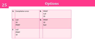 Options25
A. Compilation error B. PRINT
null
10
C. null
10
PRINT
D. PRINT
10
Null
E null
PRINT
10
 