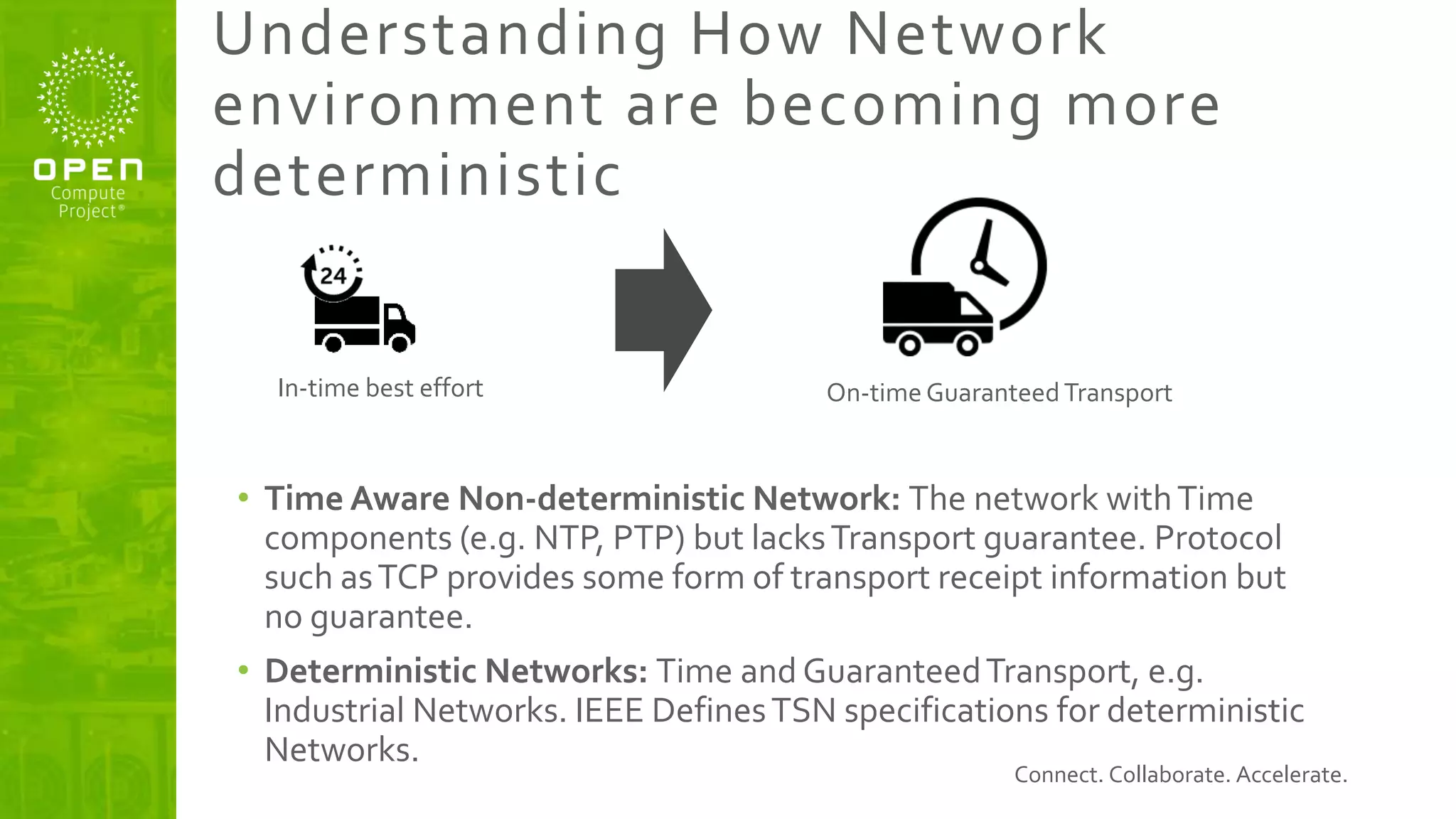 Connect. Collaborate. Accelerate.
Understanding How Network
environment are becoming more
deterministic
• Time Aware Non-deterministic Network: The network withTime
components (e.g. NTP, PTP) but lacksTransport guarantee. Protocol
such asTCP provides some form of transport receipt information but
no guarantee.
• Deterministic Networks: Time and GuaranteedTransport, e.g.
Industrial Networks. IEEE DefinesTSN specifications for deterministic
Networks.
In-time best effort On-time Guaranteed Transport
 