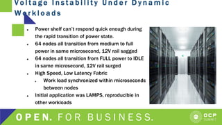 V o l t a g e I n s t a b i l i t y U n d e r D y n a m i c
W o r k l o a d s
5
● Power shelf can’t respond quick enough during
the rapid transition of power state.
● 64 nodes all transition from medium to full
power in same microsecond, 12V rail sagged
● 64 nodes all transition from FULL power to IDLE
in same microsecond, 12V rail surged
● High Speed, Low Latency Fabric
● Work load synchronized within microseconds
between nodes
● Initial application was LAMPS, reproducible in
other workloads
 