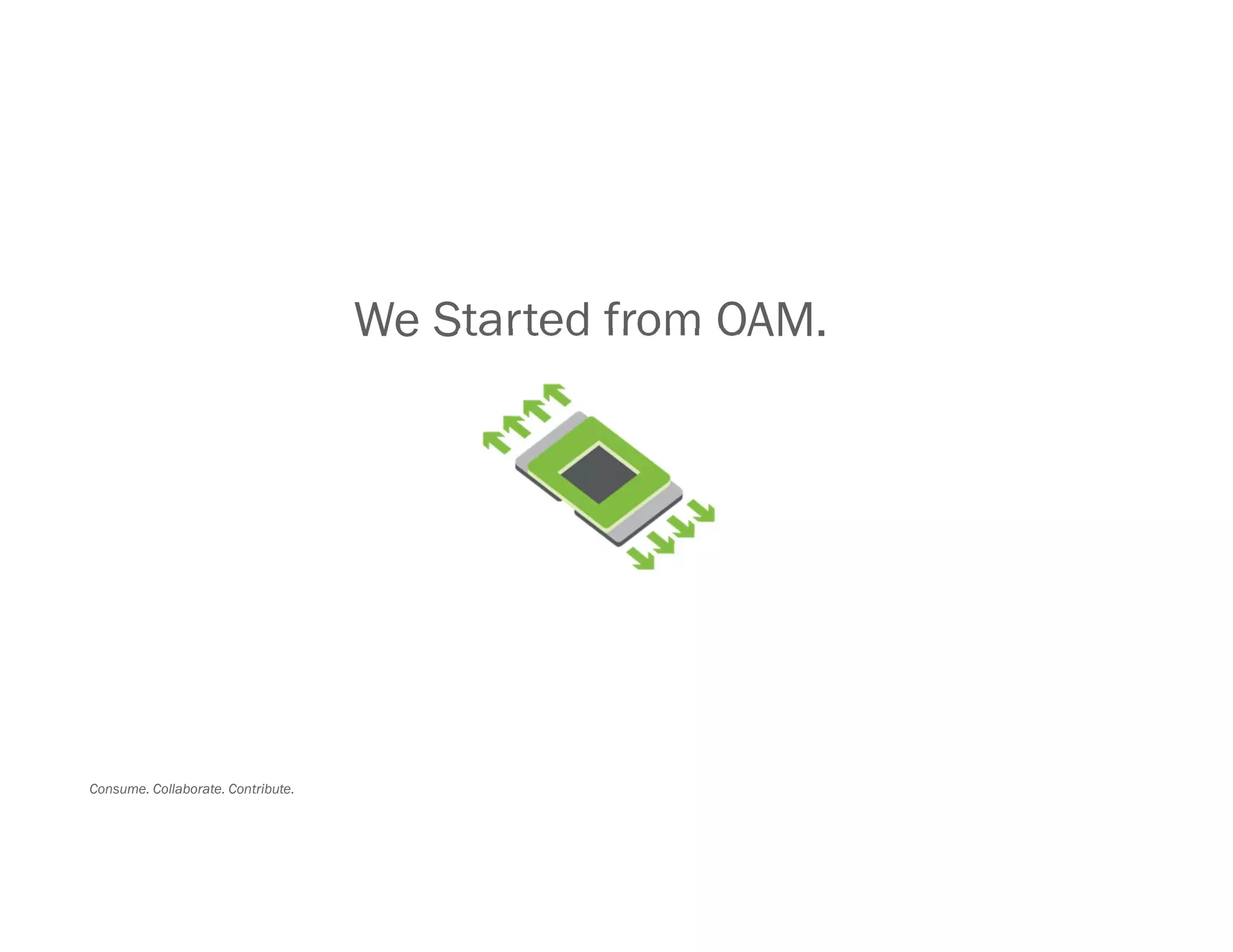 Consume. Collaborate. Contribute.
We Started from OAM.
 