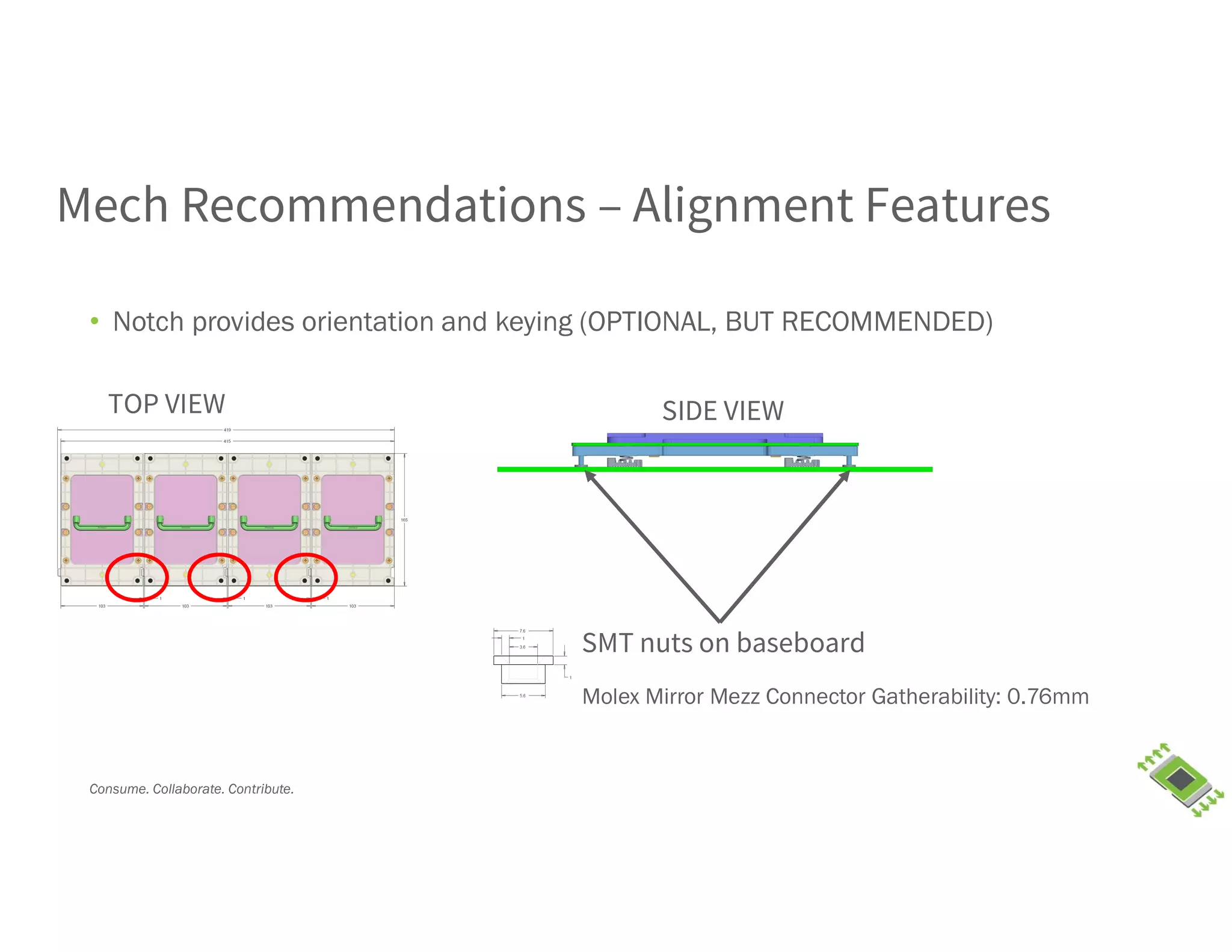 Consume. Collaborate. Contribute.
Mech Recommendations – Alignment Features
• Notch provides orientation and keying (OPTIONAL, BUT RECOMMENDED)
TOP VIEW
SMT nuts on baseboard
SIDE VIEW
Molex Mirror Mezz Connector Gatherability: 0.76mm
 