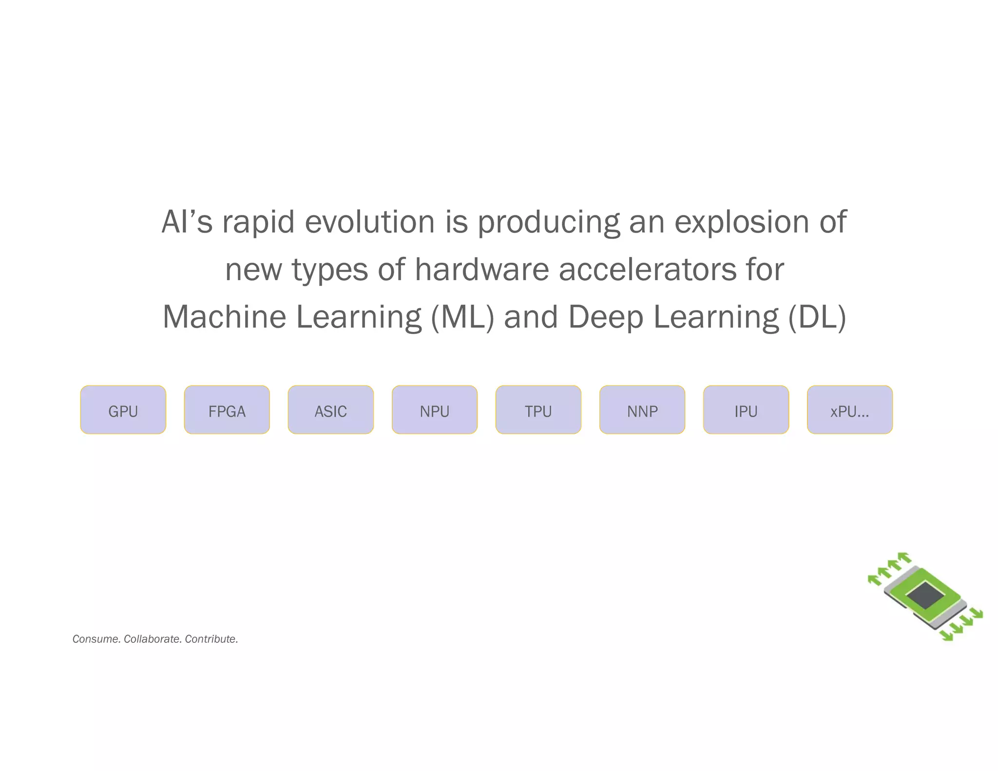 Consume. Collaborate. Contribute.
AI’s rapid evolution is producing an explosion of
new types of hardware accelerators for
Machine Learning (ML) and Deep Learning (DL)
GPU FPGA ASIC NPU TPU NNP IPU xPU…
 