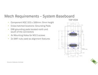 Consume. Collaborate. Contribute.
Mech Requirements – System Baseboard
• Component KOZ 103 x 166mm: 0mm height
• Cross-hatched locations: Grounding Pads
• EMI grounding pads located north and
south of the connectors
• 4x Mounting Holes for M3.5 screws
• 2x SMT nuts used as alignment features
TOP VIEW
 