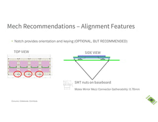Consume. Collaborate. Contribute.
Mech Recommendations – Alignment Features
• Notch provides orientation and keying (OPTIONAL, BUT RECOMMENDED)
TOP VIEW
SMT nuts on baseboard
SIDE VIEW
Molex Mirror Mezz Connector Gatherability: 0.76mm
 