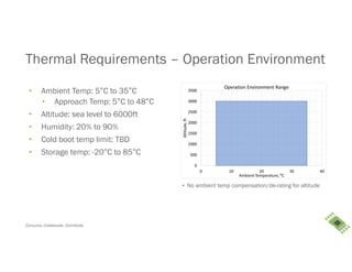 Consume. Collaborate. Contribute.
Thermal Requirements – Operation Environment
• Ambient Temp: 5°C to 35°C
• Approach Temp: 5°C to 48°C
• Altitude: sea level to 6000ft
• Humidity: 20% to 90%
• Cold boot temp limit: TBD
• Storage temp: -20°C to 85°C
• No ambient temp compensation/de-rating for altitude
 